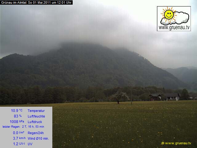 Livecam Zwillingskogel