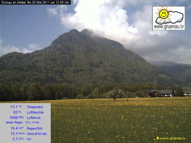 Livecam Zwillingskogel