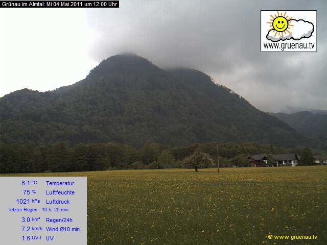 Livecam Zwillingskogel