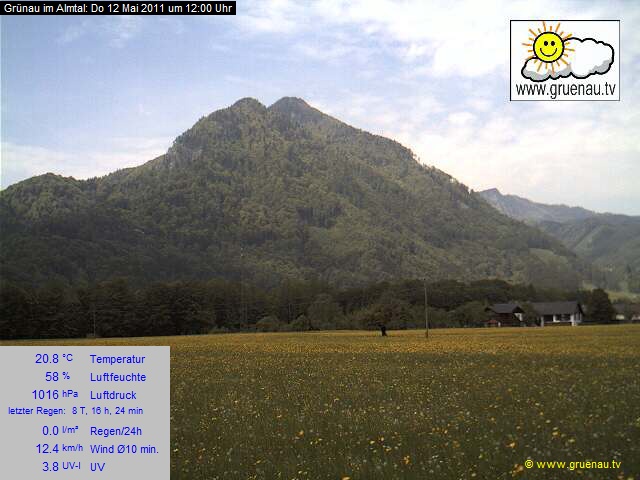 Livecam Zwillingskogel