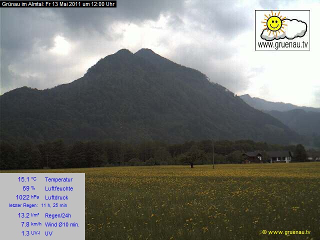 Livecam Zwillingskogel