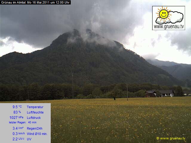 Livecam Zwillingskogel