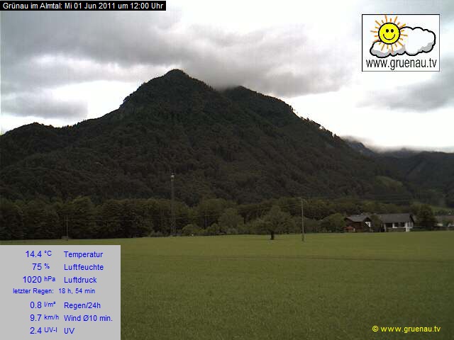 Livecam Zwillingskogel
