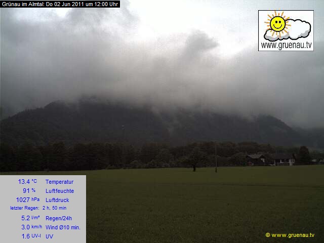 Livecam Zwillingskogel