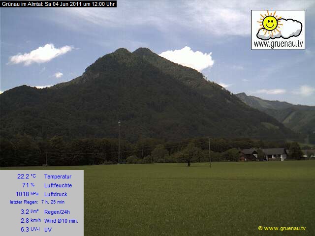 Livecam Zwillingskogel