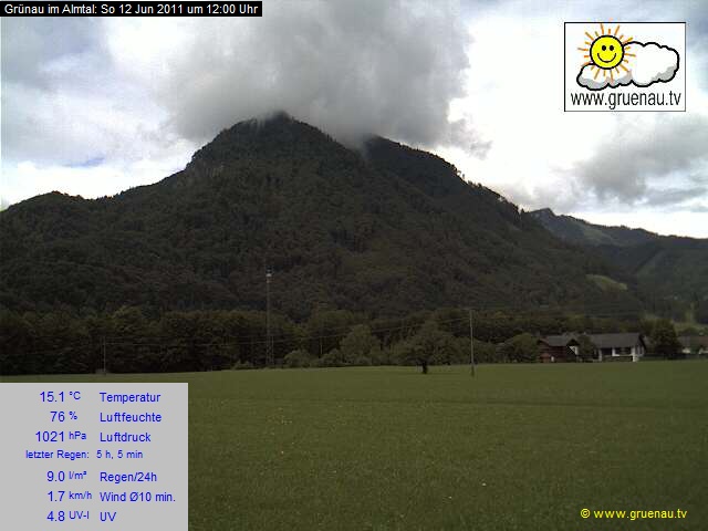 Livecam Zwillingskogel