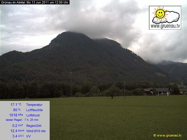 Livecam Zwillingskogel