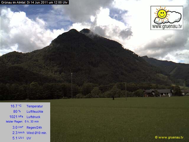 Livecam Zwillingskogel