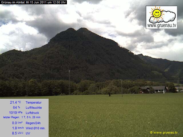 Livecam Zwillingskogel