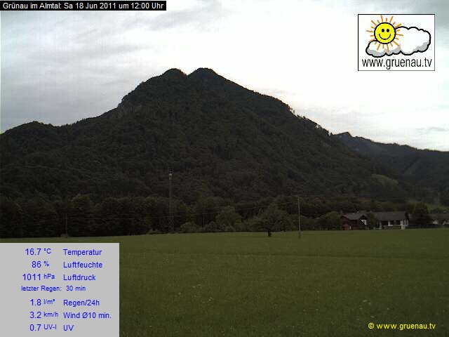 Livecam Zwillingskogel