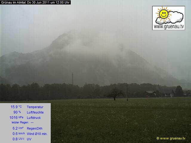Livecam Zwillingskogel