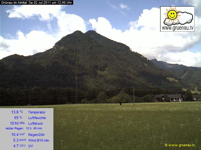 Livecam Zwillingskogel