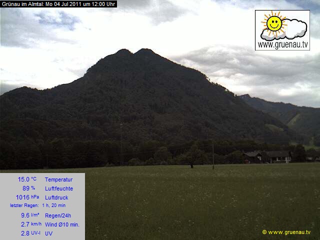 Livecam Zwillingskogel