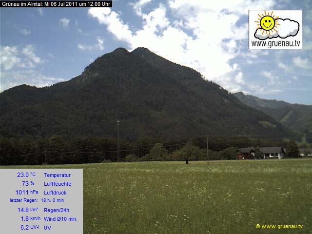 Livecam Zwillingskogel