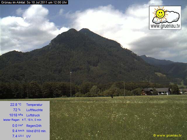 Livecam Zwillingskogel