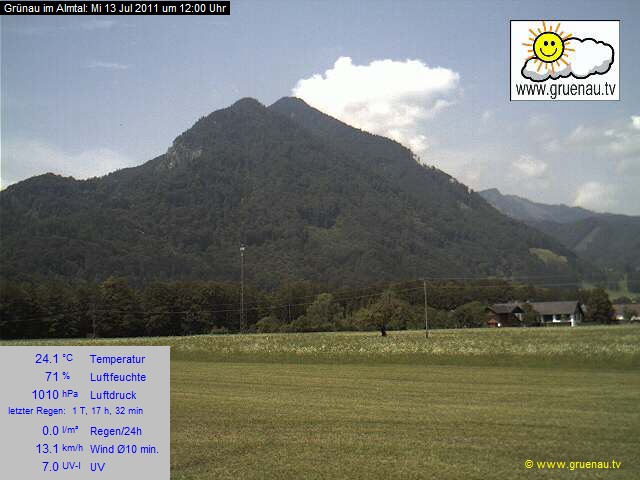 Livecam Zwillingskogel