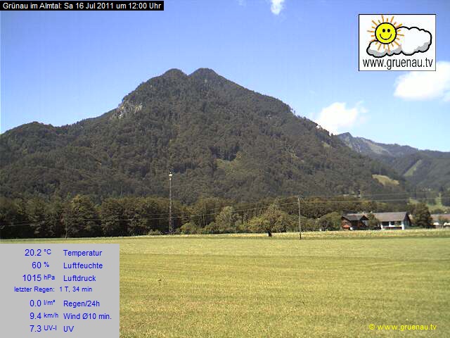 Livecam Zwillingskogel