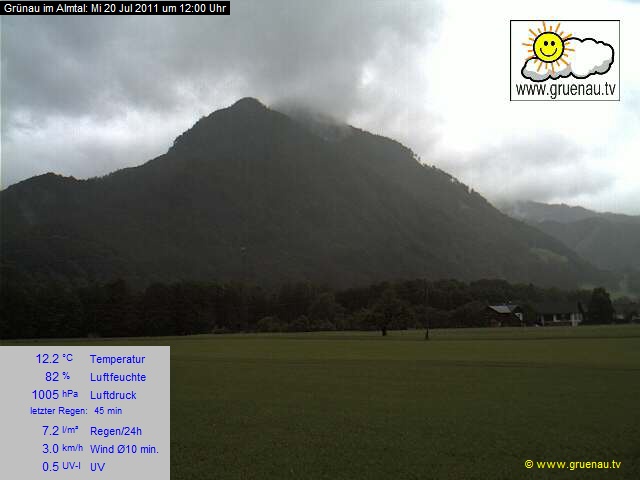 Livecam Zwillingskogel