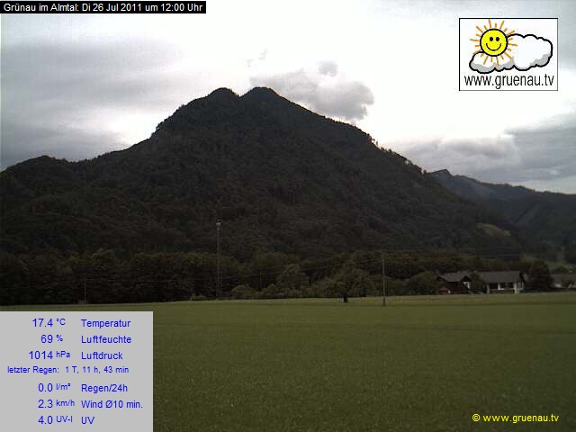 Livecam Zwillingskogel