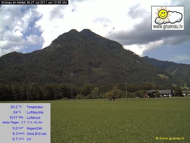 Livecam Zwillingskogel