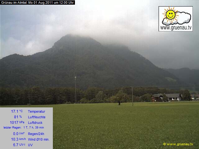 Livecam Zwillingskogel