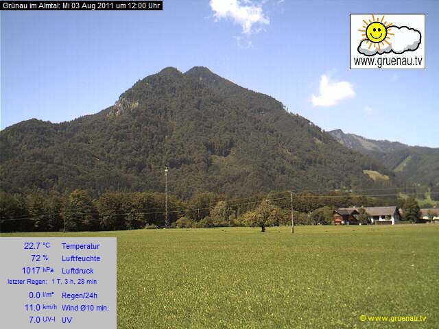 Livecam Zwillingskogel