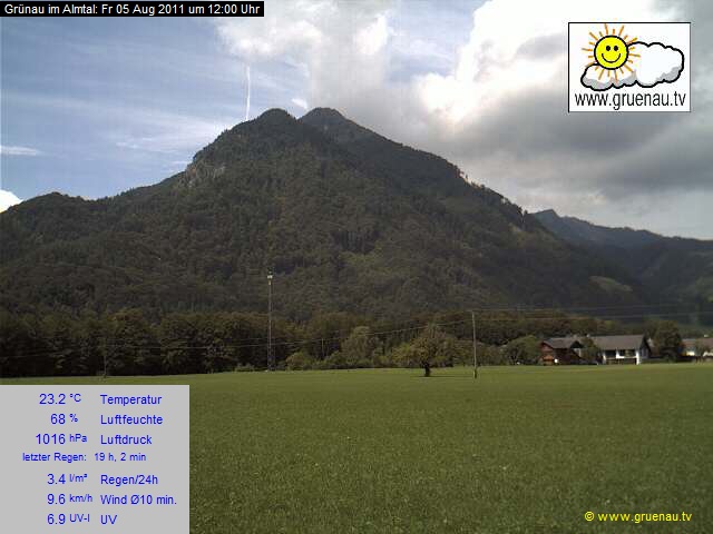 Livecam Zwillingskogel