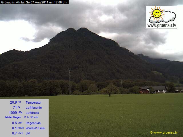 Livecam Zwillingskogel