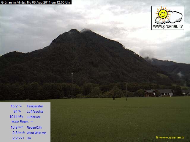 Livecam Zwillingskogel