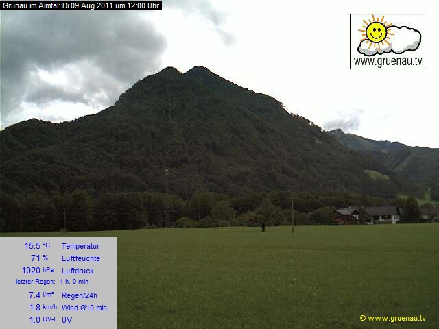 Livecam Zwillingskogel