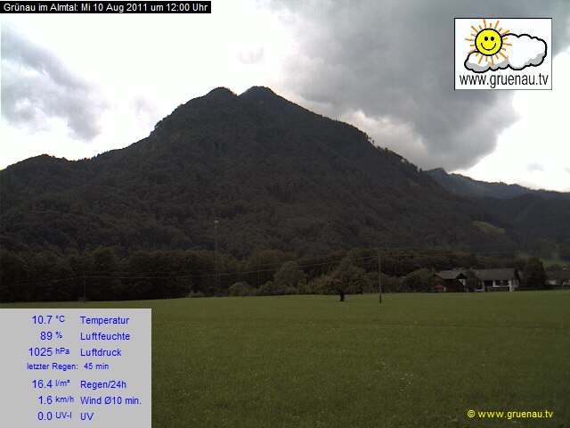 Livecam Zwillingskogel