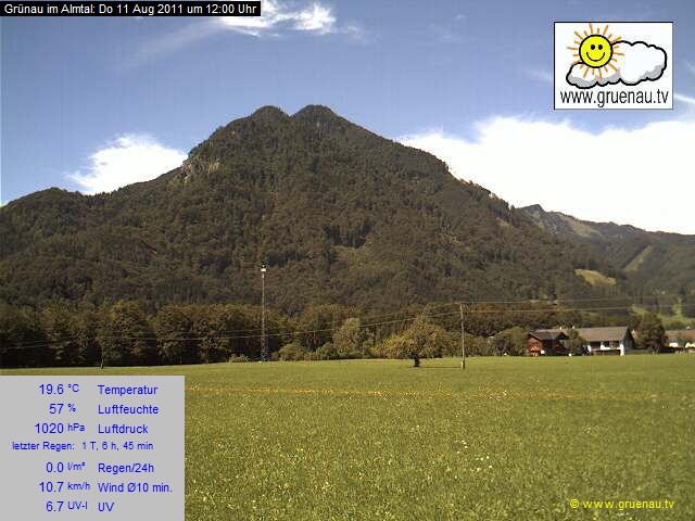 Livecam Zwillingskogel