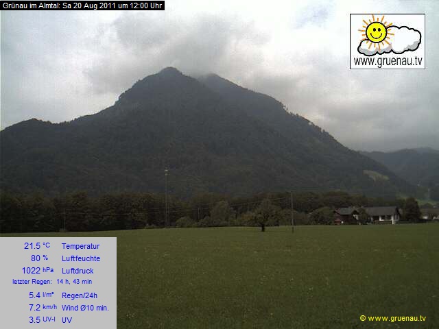 Livecam Zwillingskogel