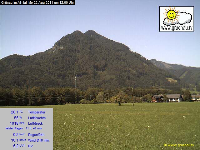 Livecam Zwillingskogel