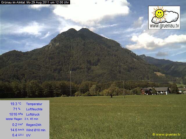 Livecam Zwillingskogel