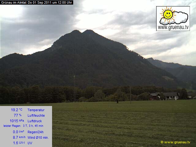 Livecam Zwillingskogel