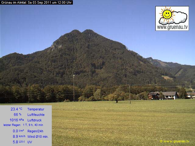 Livecam Zwillingskogel