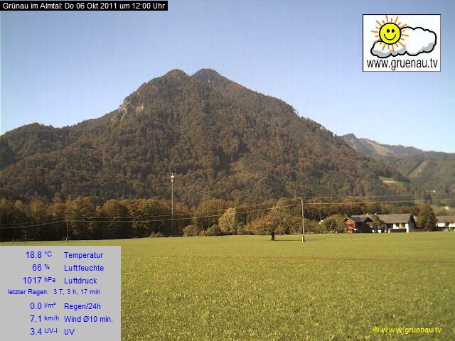 Livecam Zwillingskogel