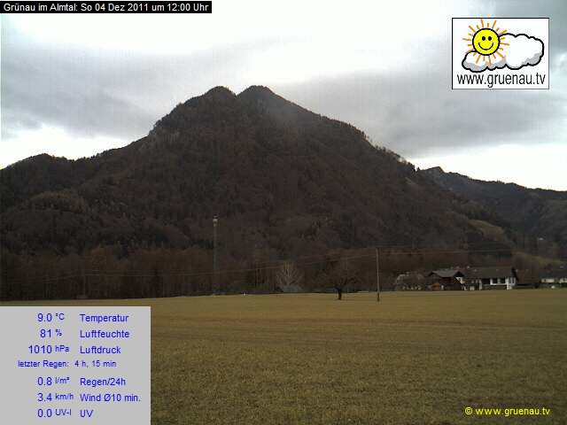 Livecam Zwillingskogel