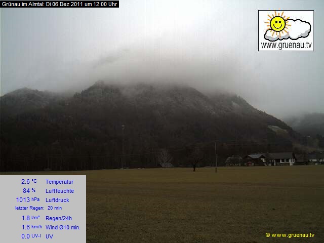 Livecam Zwillingskogel