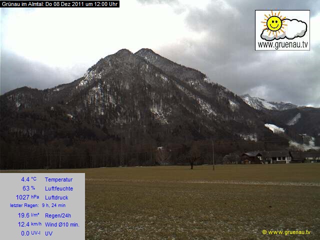 Livecam Zwillingskogel