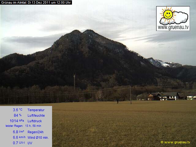 Livecam Zwillingskogel