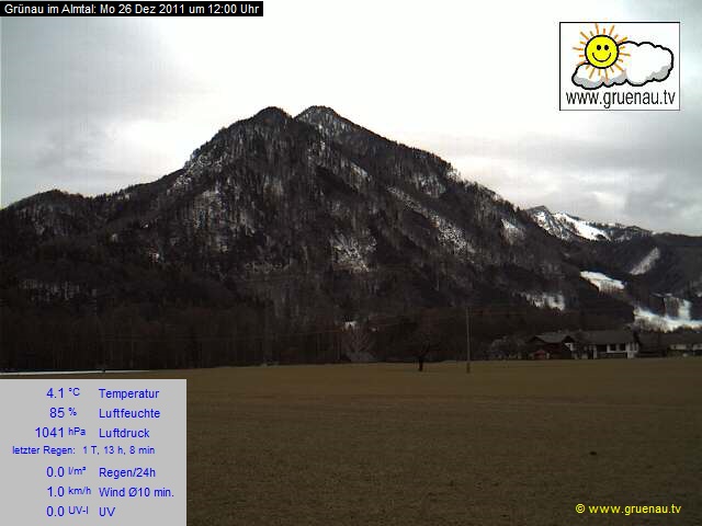 Livecam Zwillingskogel