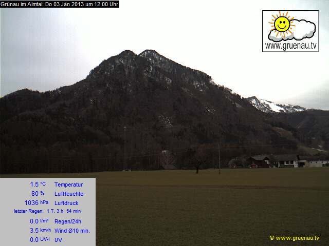 Livecam Zwillingskogel