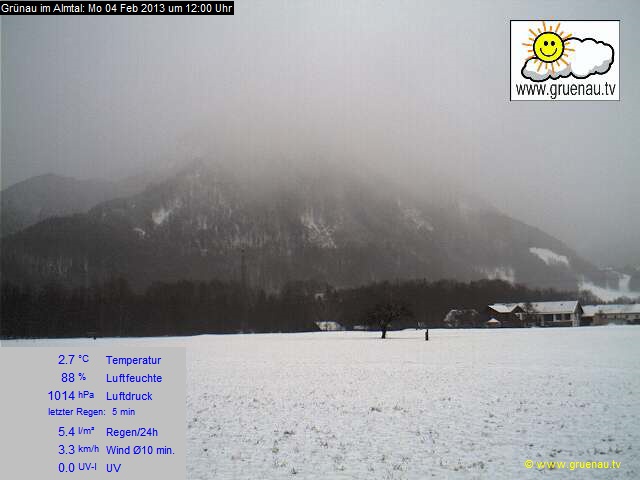 Livecam Zwillingskogel