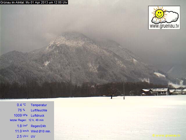 Livecam Zwillingskogel
