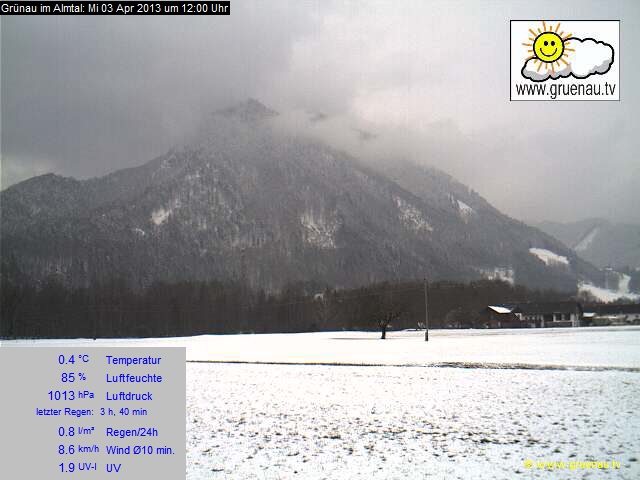 Livecam Zwillingskogel