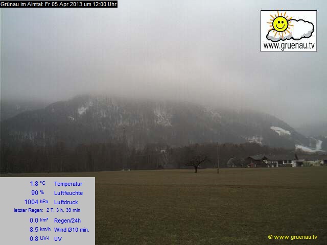 Livecam Zwillingskogel