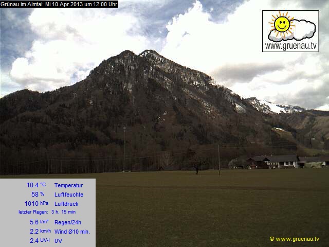 Livecam Zwillingskogel