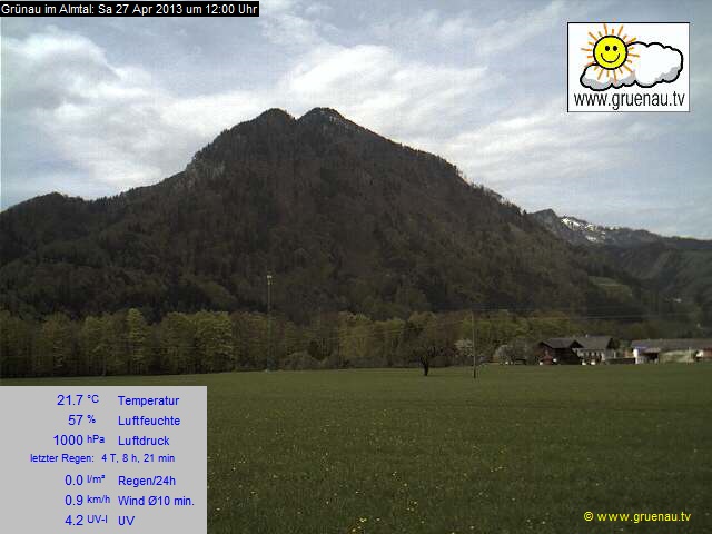 Livecam Zwillingskogel